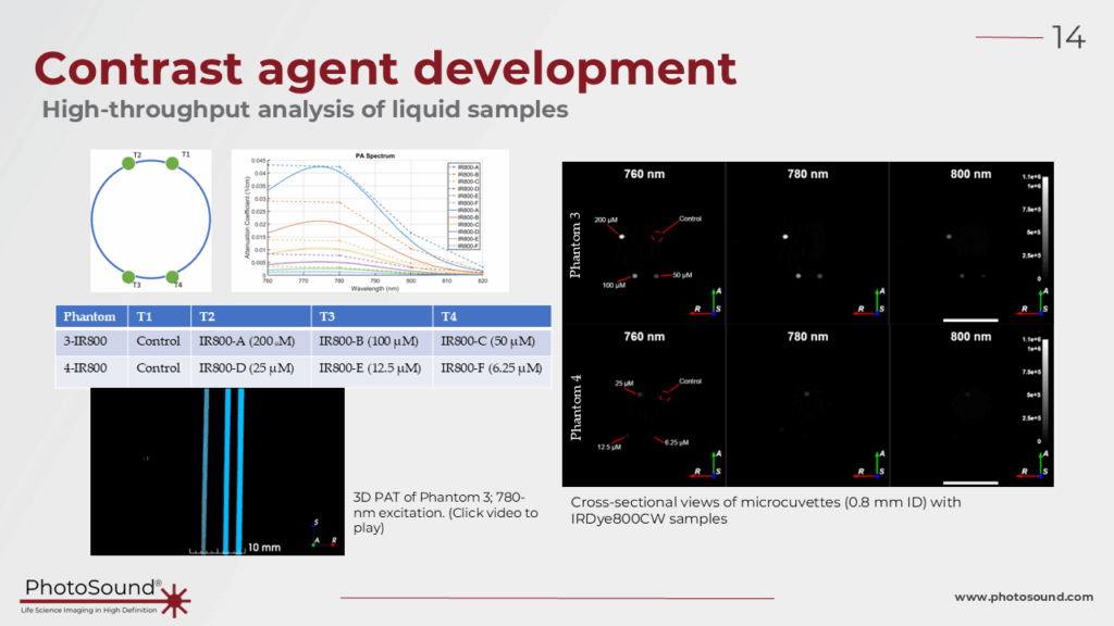 Slide14